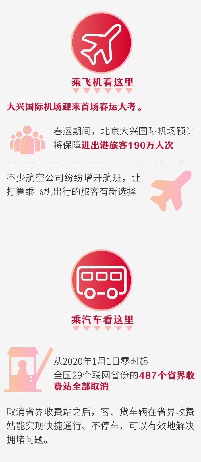 「江西日报」2020年春运来了 请带上这份《出行指南》回家