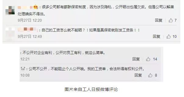 #工人日报#你的工资条，在单位里是不能说的秘密吗？