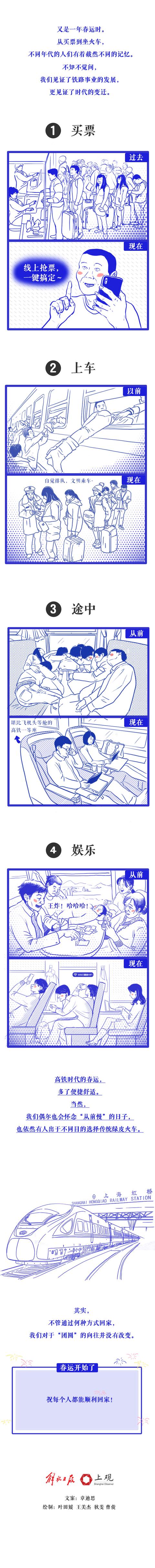 「上观新闻」这波春运回忆杀，见证的是时代变迁
