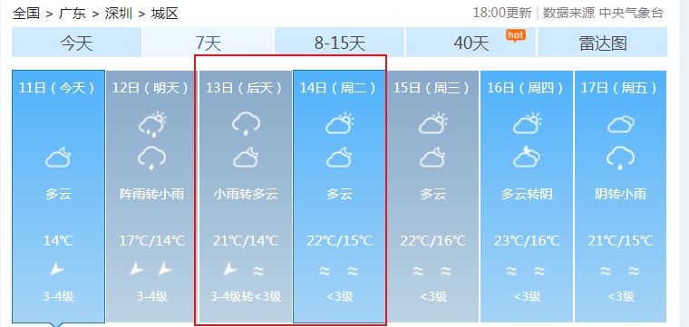 「中国天气网」『周末天气“图鉴”』