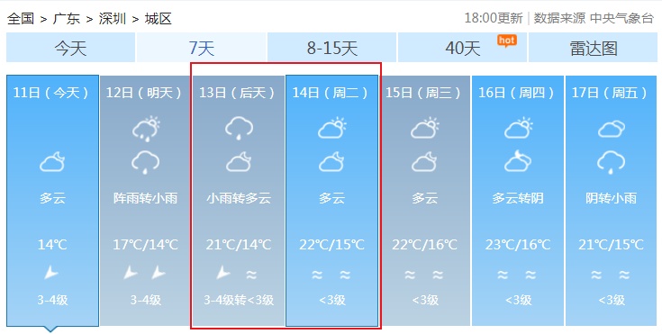 「中国天气网」『周末天气“图鉴”』