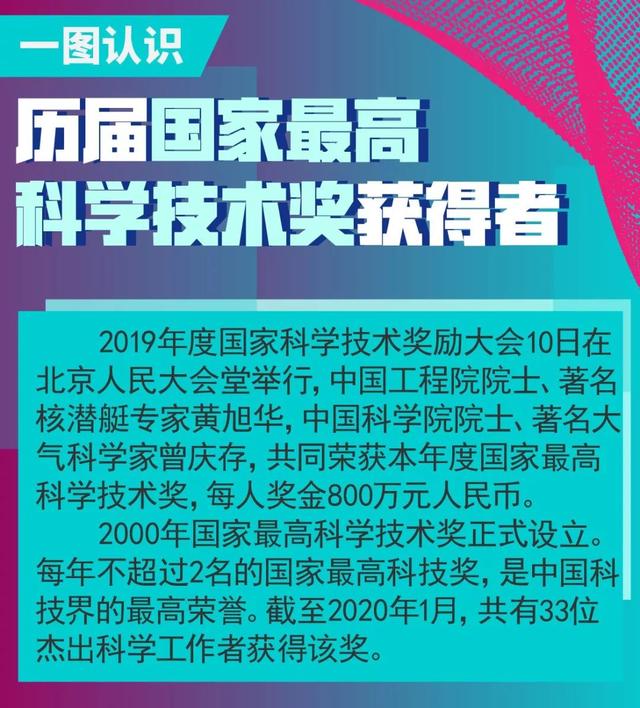 【中国侨网】致敬！黄旭华、曾庆存获2019年度国家最高科学技术奖