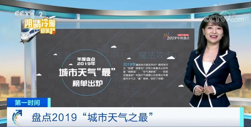 [央视财经]2019“城市天气之最”发布！年度冻哭榜前三名是…看有你家吗？