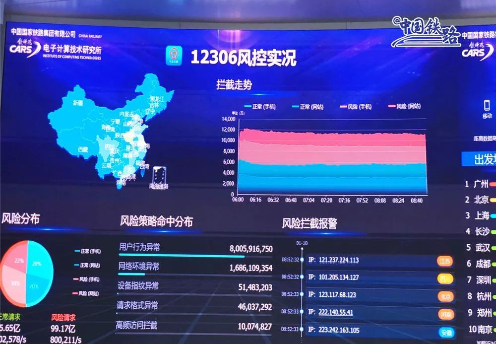 【新华网】火车票一秒抢光背后......