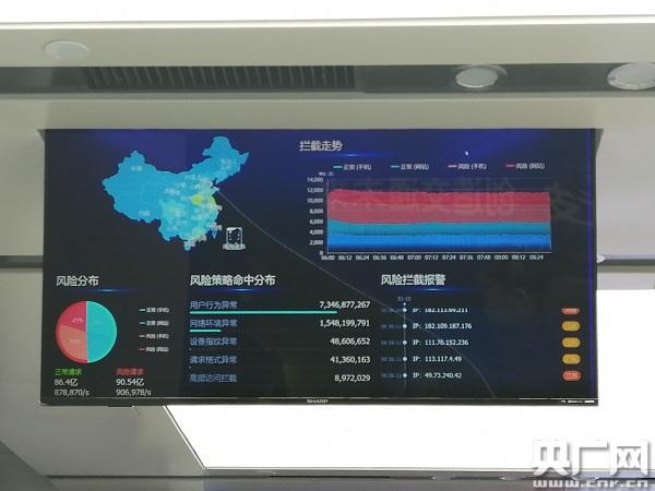 央广网@「探访12306」“秒光”背后 春运抢票有哪些变化？