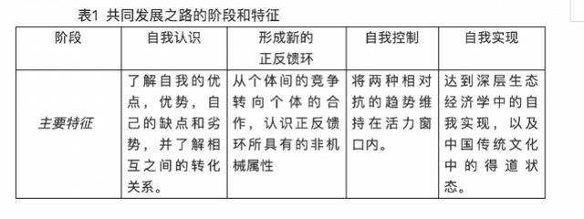 「南方都市报」对话“导师崇高师娘优美”作者：灵感来自康德充满想象，不懂勿骂