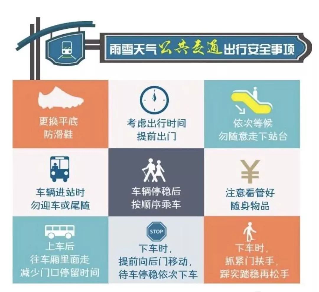 「中国气象局」新一轮雨雪又来了，你的春运之路还顺利吗？