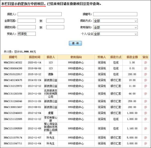 观察者网：比“筹款100万却只给受助人2万”更过分的出现了...