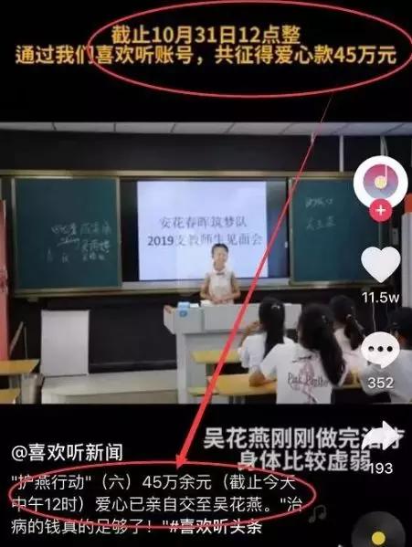 【新民晚报】都有哪些机构在利用43斤女孩吴花燕“套牌”骗捐？