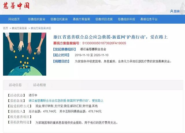 【新民晚报】都有哪些机构在利用43斤女孩吴花燕“套牌”骗捐？