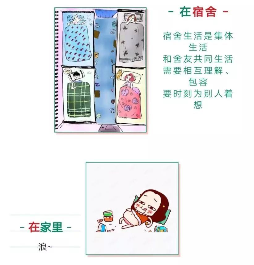 #共青团中央#当代大学生放假回家前后对比图，有你吗？