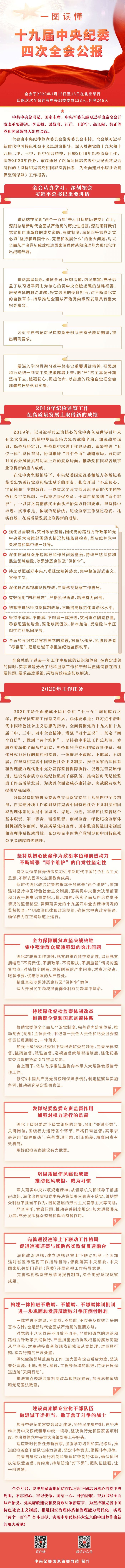 「中央纪委国家监委网站」一图读懂十九届中央纪委四次全会公报