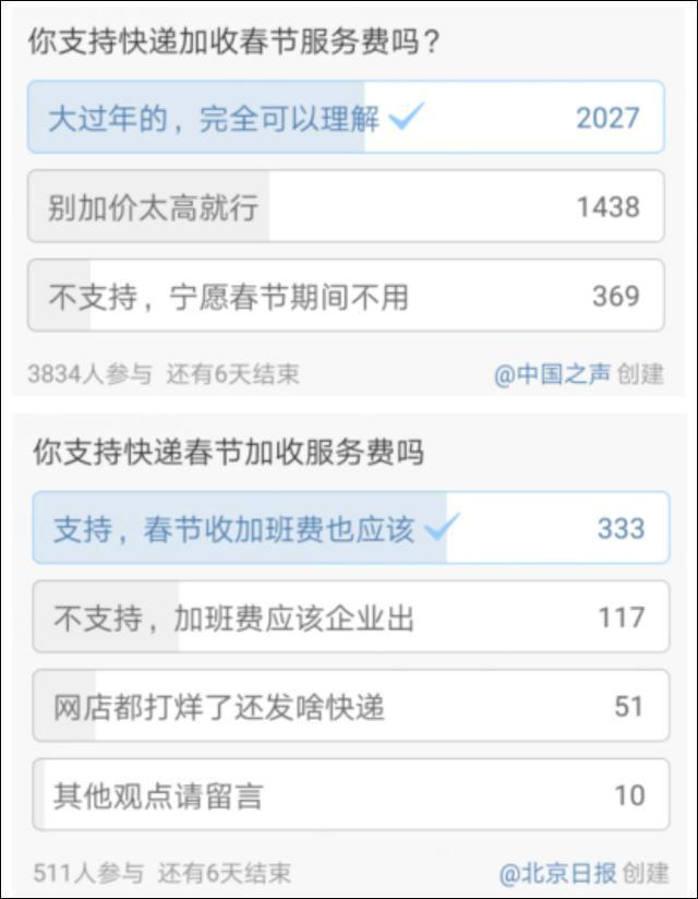 【长城网】快递春节“贵一点”可以，但别忘了一线小哥
