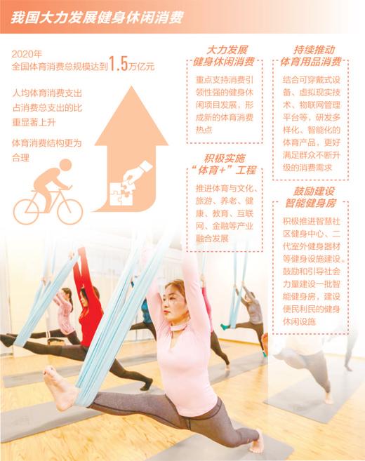 人民网：让健身“打卡”更轻松