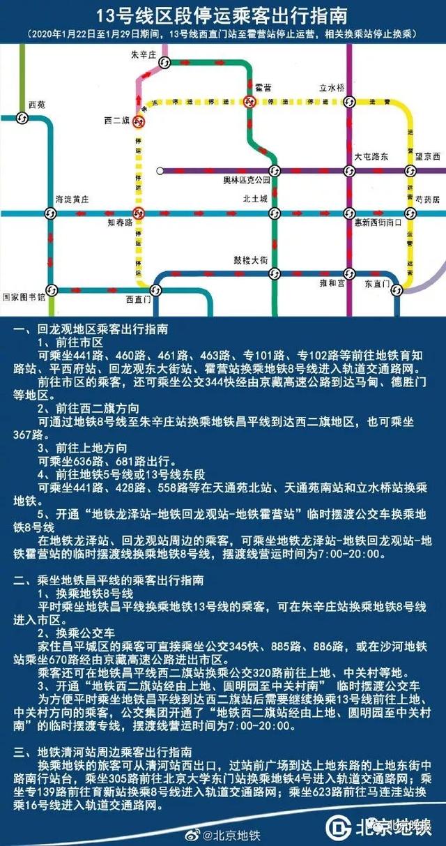「北京日报客户端」清河火车站周边多条道路尚未开通，出行提示来了