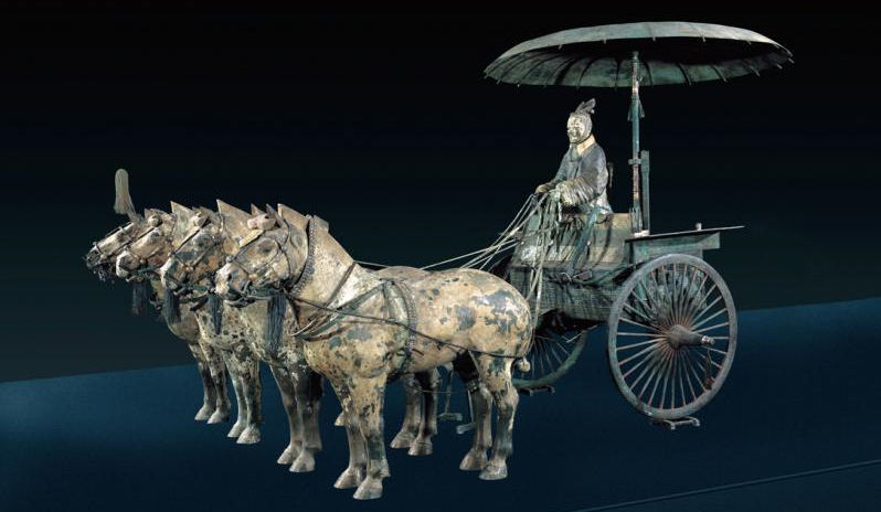 文汇报■中国古代不只有“四大发明”！研究表明：从秦汉至明代机械技术一直领先世界