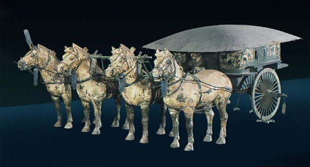 文汇报■中国古代不只有“四大发明”！研究表明：从秦汉至明代机械技术一直领先世界