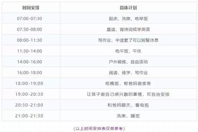 「中国教育报」要想孩子寒假不虚度，这些规划指南请收好！ | 寒假来了