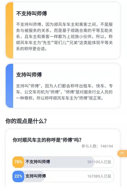 经济日报-中国经济网：78%网友不支持称顺风车主为“师傅”，“帅哥”、“靓仔”受推荐