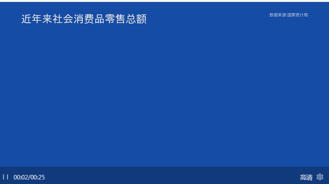 「每日经济新闻」数读2019中国经济：GDP“叩关”百万亿，居民人均可支配收入增长较上年提速