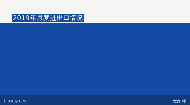 「每日经济新闻」数读2019中国经济：GDP“叩关”百万亿，居民人均可支配收入增长较上年提速