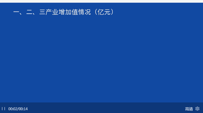 「每日经济新闻」数读2019中国经济：GDP“叩关”百万亿，居民人均可支配收入增长较上年提速