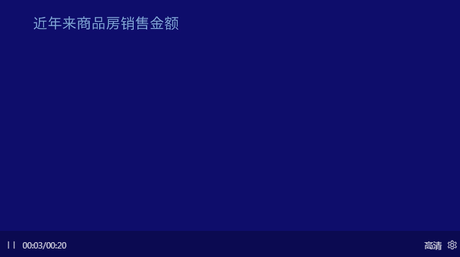 「每日经济新闻」数读2019中国经济：GDP“叩关”百万亿，居民人均可支配收入增长较上年提速