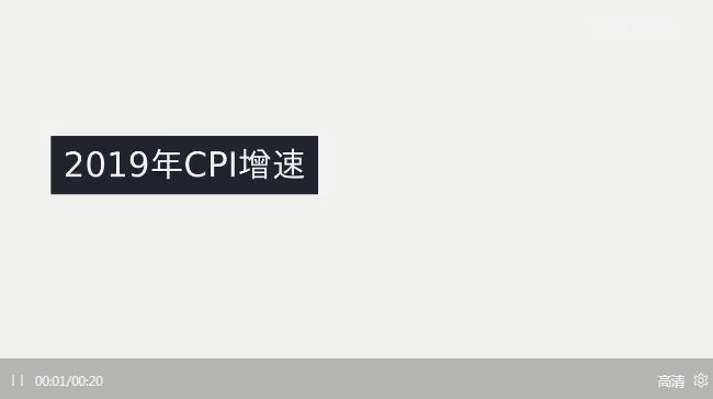 「每日经济新闻」数读2019中国经济：GDP“叩关”百万亿，居民人均可支配收入增长较上年提速