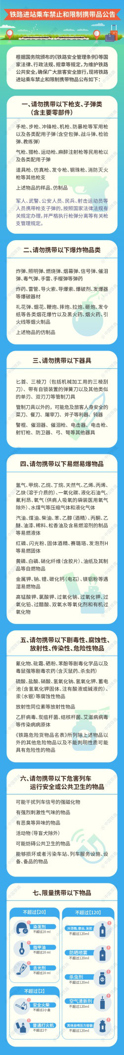 文汇报■春运小贴士丨这些年货你可带不上车