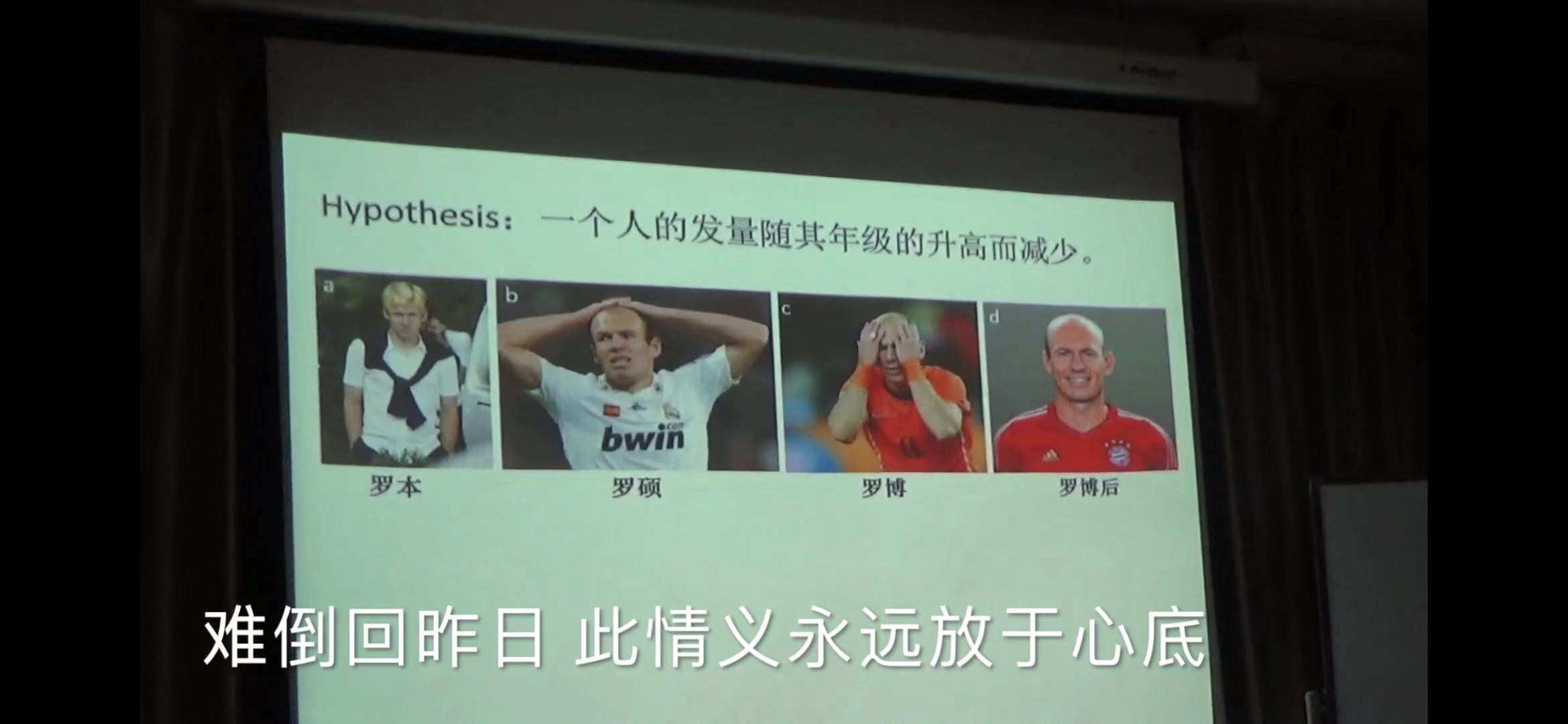 「文汇报」笑到头掉！“双料院士”王晓东领舞跳Monica，网友：简直是科研界跳舞的扛把子