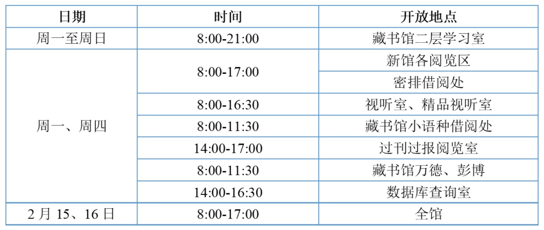 中国人民大学■请收藏！中国人民大学2020寒假留校指南