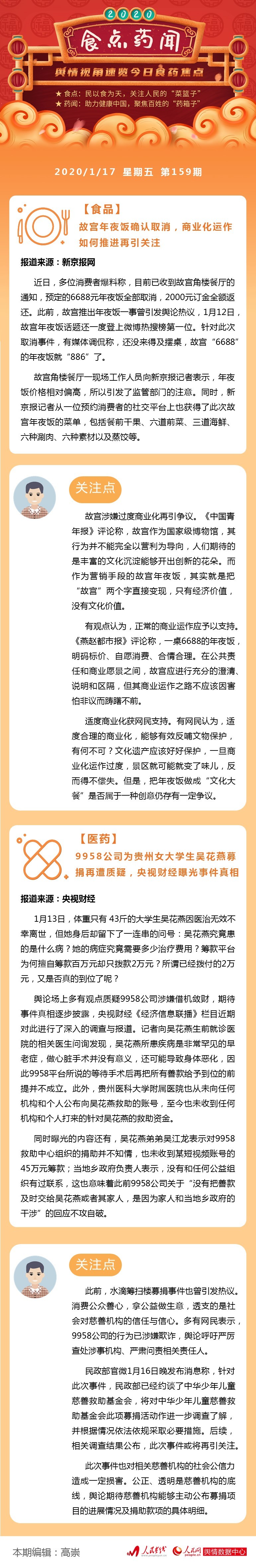 #人民网-舆情频道#食点药闻：故宫年夜饭取消 媒体曝光吴花燕事件真相