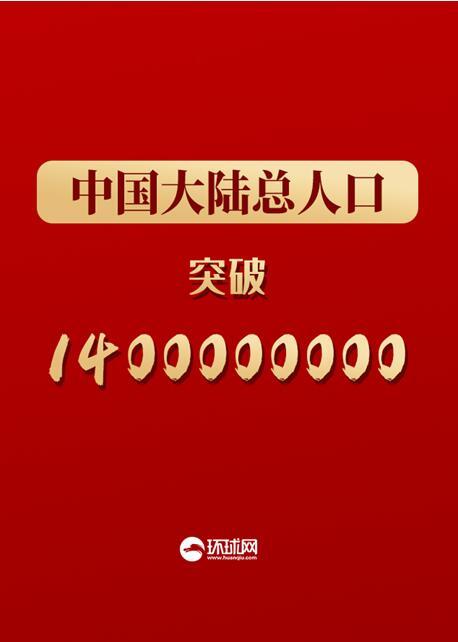 「环球网」@所有人，你就是14亿分之一！