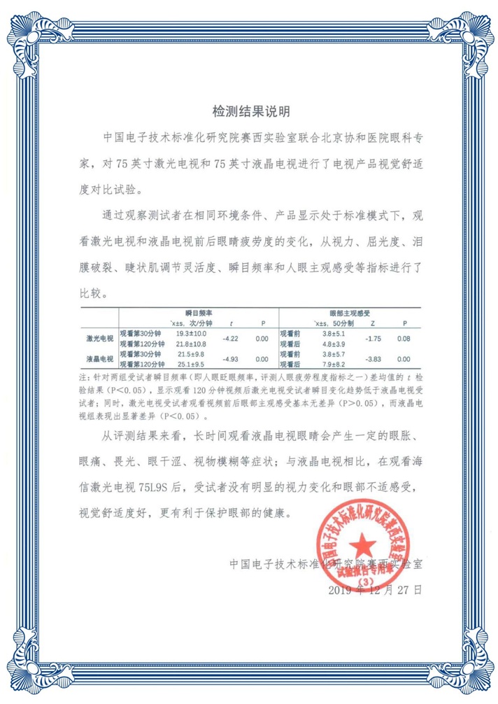 #环球网#行业首个激光电视护眼白皮书发布 激光电视有利于保护视力健康