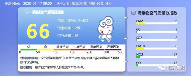 [北京日报客户端]今日北京山区有降雪，除夕夜将迎未来一周最低温