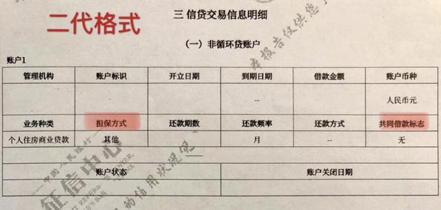 [上观新闻]二代格式信用报告新鲜出炉 记者带你找找不同