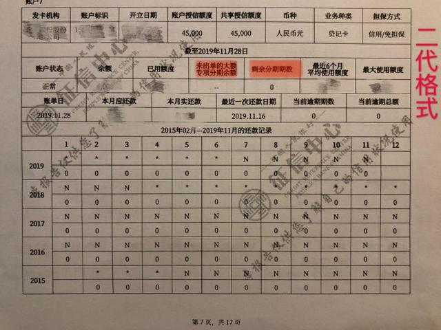 [上观新闻]二代格式信用报告新鲜出炉 记者带你找找不同