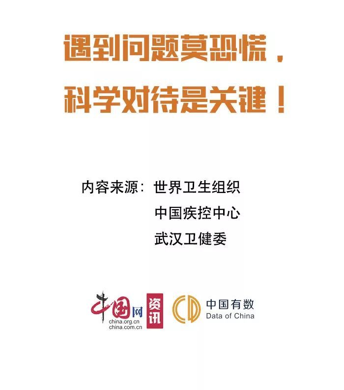 中国网：漫画看懂新型冠状病毒肺炎 可防！可控！可治！