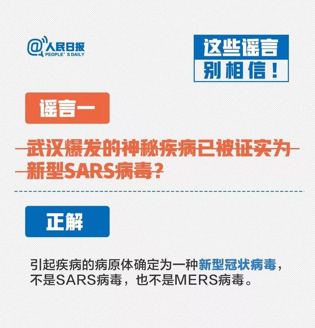 #北京日报客户端#辟谣！这些关于新型冠状病毒的说法，别信