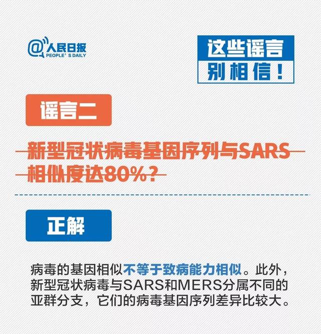 #北京日报客户端#辟谣！这些关于新型冠状病毒的说法，别信