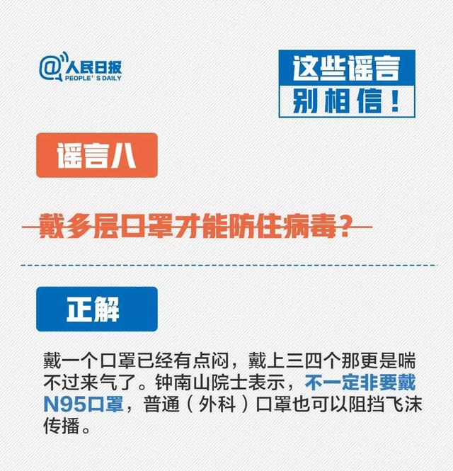 #北京日报客户端#辟谣！这些关于新型冠状病毒的说法，别信