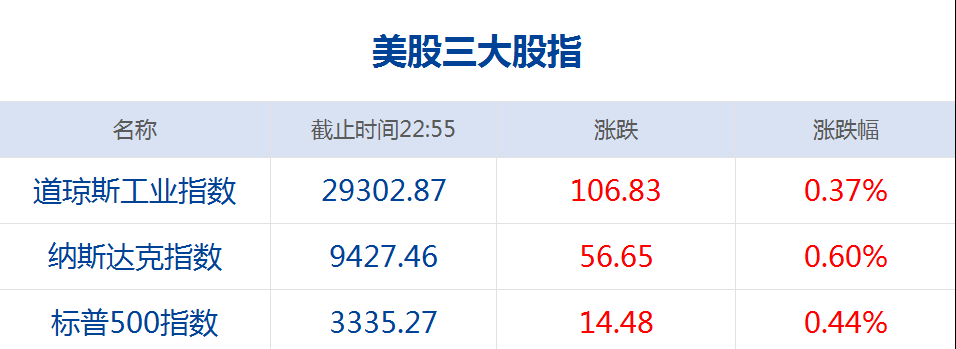 #每日经济新闻#每经23点丨湖北累计报告新型冠状病毒肺炎病例444例，17人死亡；武汉要求全市在公共场合佩戴口罩，不听劝阻构成犯罪的依法追究刑事责任