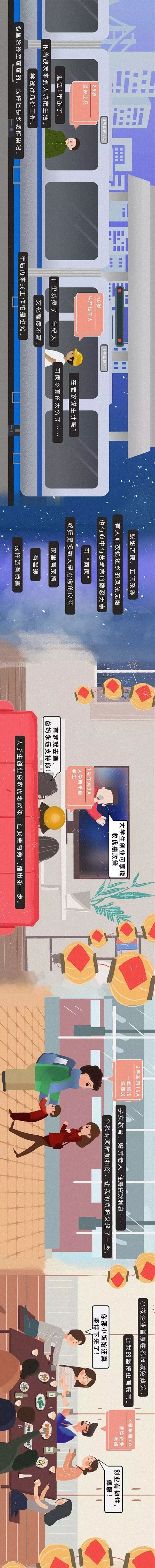 「国家税务总局」此刻的你，踏上回家的路了吗？