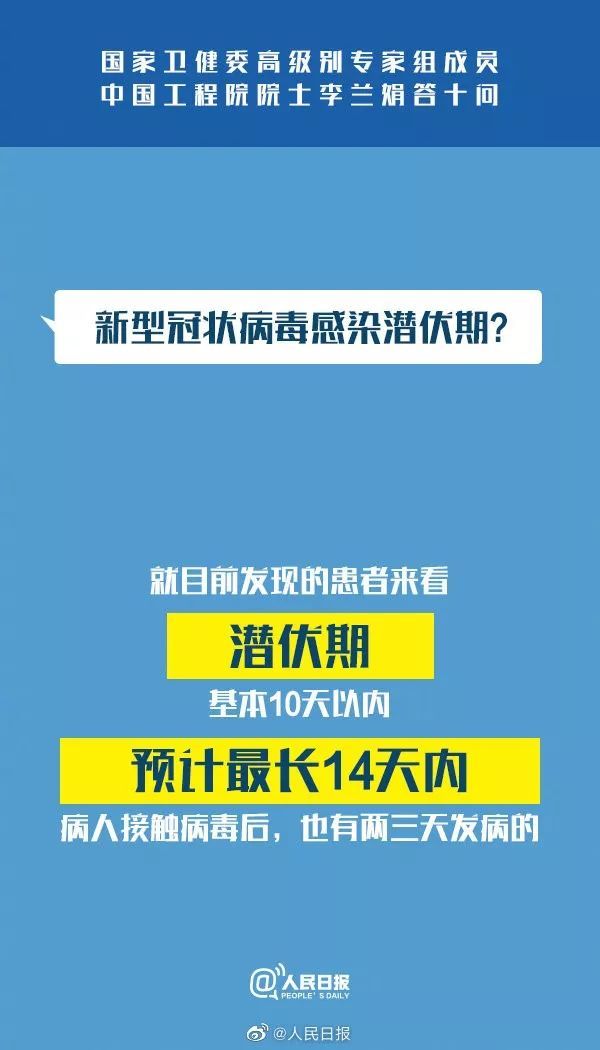 人民日报■国家卫健委专家组成员李兰娟：新冠肺炎答疑10问