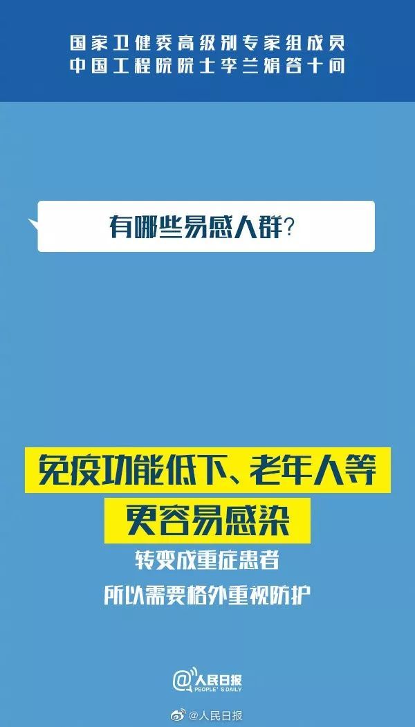 人民日报■国家卫健委专家组成员李兰娟：新冠肺炎答疑10问