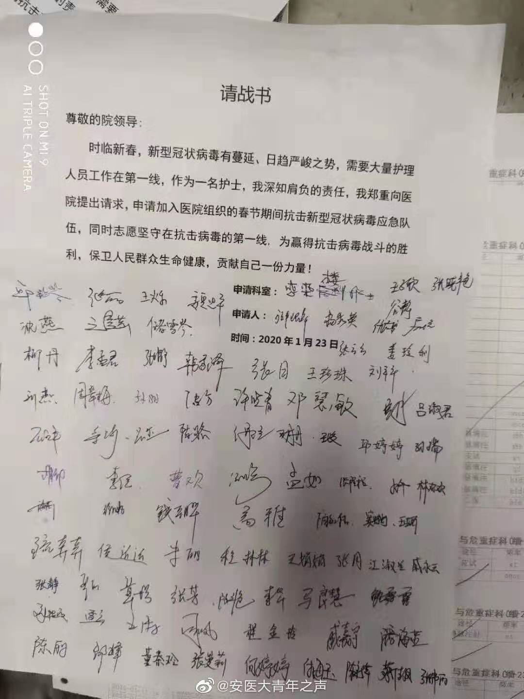 [共青团中央]英雄集结，千名医护人员请战！