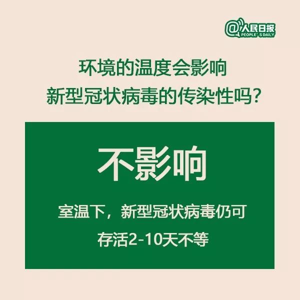 人民日报@权威解答：天气转晴，出门晒太阳能否杀死新型冠状病毒？