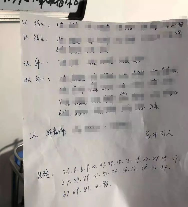 [文汇报]多图丨勇守金银潭——来自隔离病房一线的非正式日记