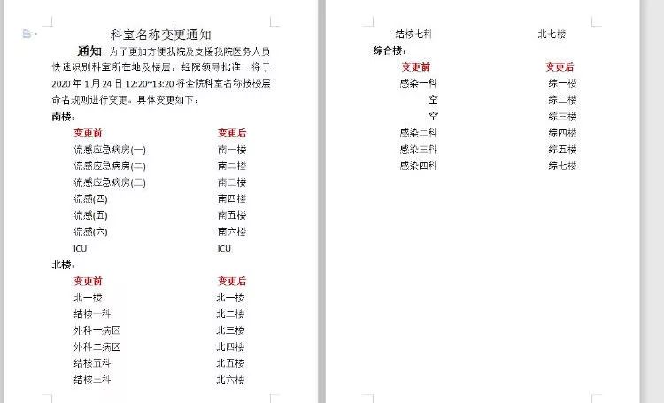 [文汇报]多图丨勇守金银潭——来自隔离病房一线的非正式日记