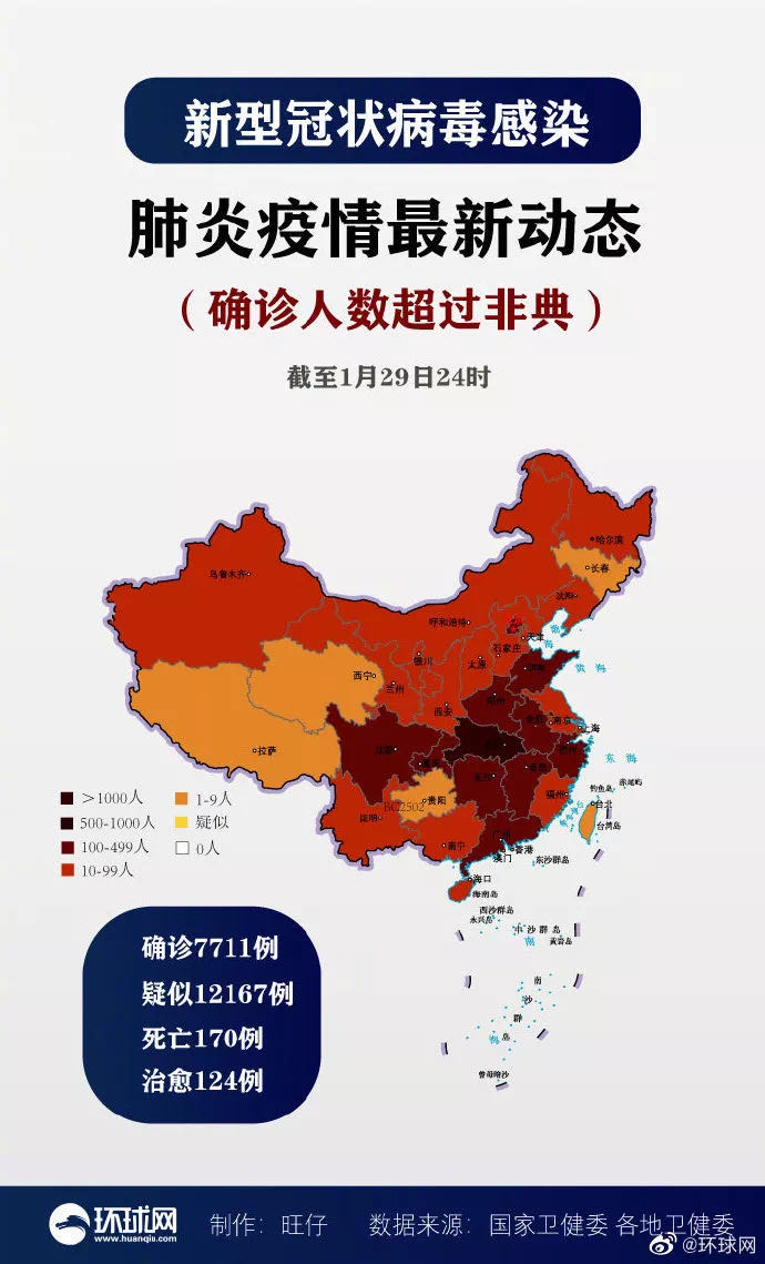 文汇报@浙江新冠确诊病例数增至第二，官方解释有四大原因